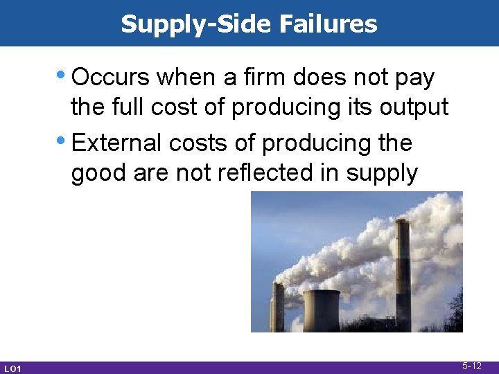 Supply-Side Failures • Occurs when a firm does not pay the full cost of