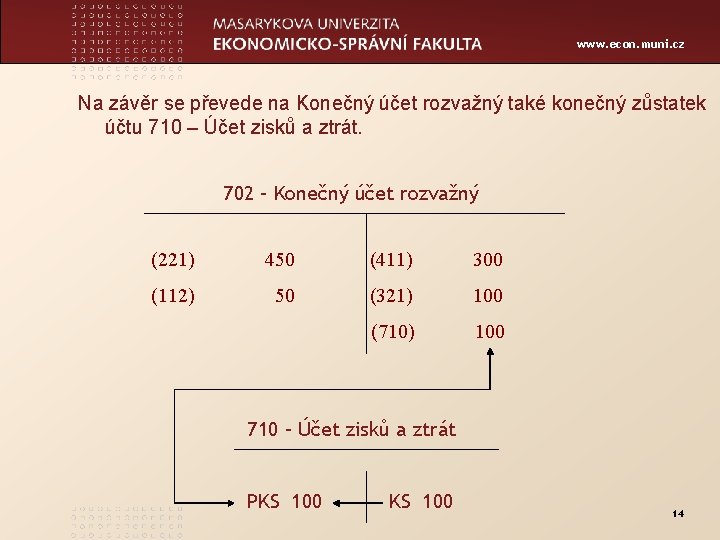 www. econ. muni. cz Na závěr se převede na Konečný účet rozvažný také konečný