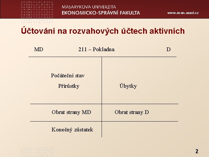 www. econ. muni. cz Účtování na rozvahových účtech aktivních MD 211 – Pokladna D