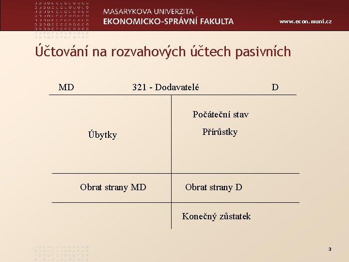 www. econ. muni. cz Účtování na rozvahových účtech pasivních MD 321 - Dodavatelé D