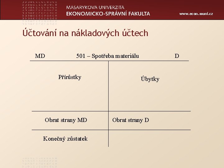 www. econ. muni. cz Účtování na nákladových účtech MD 501 – Spotřeba materiálu Přírůstky