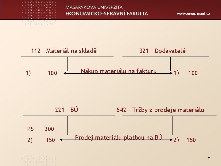 www. econ. muni. cz 112 – Materiál na skladě 1) Nákup materiálu na fakturu
