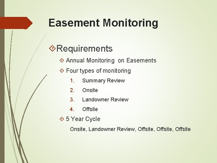 Easement Monitoring Requirements Annual Monitoring on Easements Four types of monitoring 1. Summary Review