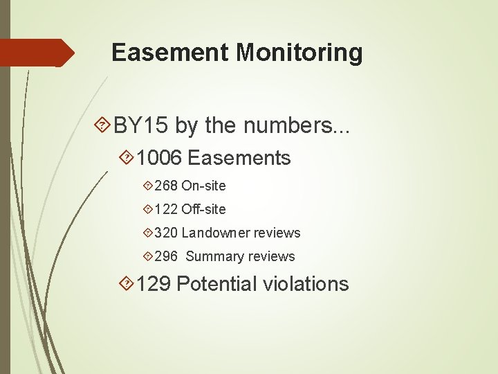 Easement Monitoring BY 15 by the numbers. . . 1006 Easements 268 On-site 122