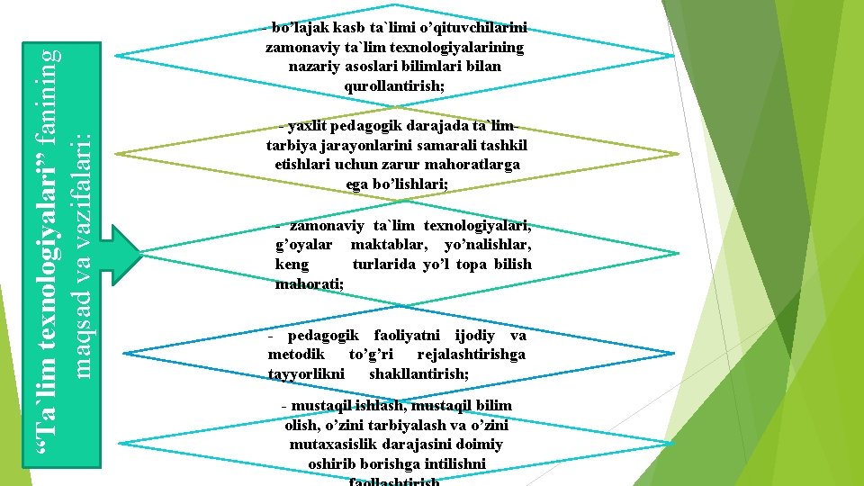 “Ta`lim texnologiyalari” fanining maqsad va vazifalari: bo’lajak kasb ta`limi o’qituvchilarini zamonaviy ta`lim texnologiyalarining nazariy “Ta`lim texnologiyalari” fanining maqsad va vazifalari: bo’lajak kasb ta`limi o’qituvchilarini zamonaviy ta`lim texnologiyalarining nazariy
