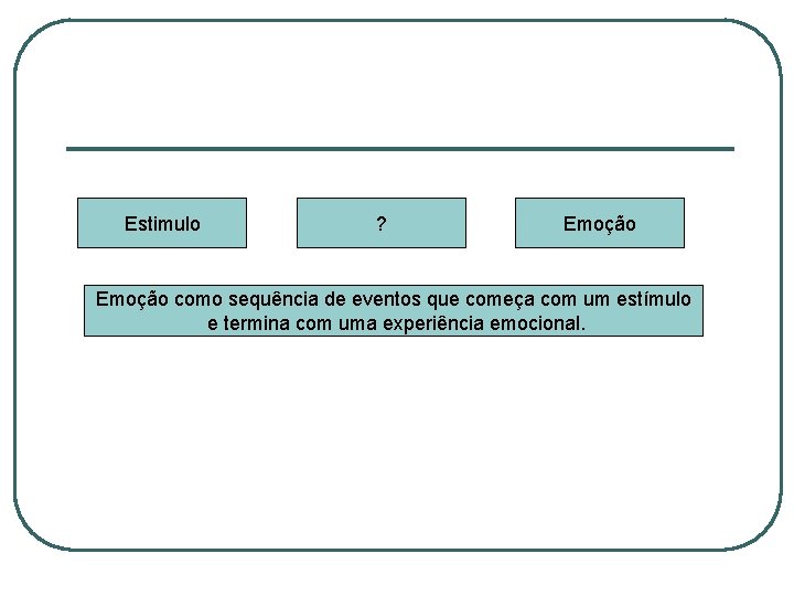 Estimulo ? Emoção como sequência de eventos que começa com um estímulo e termina