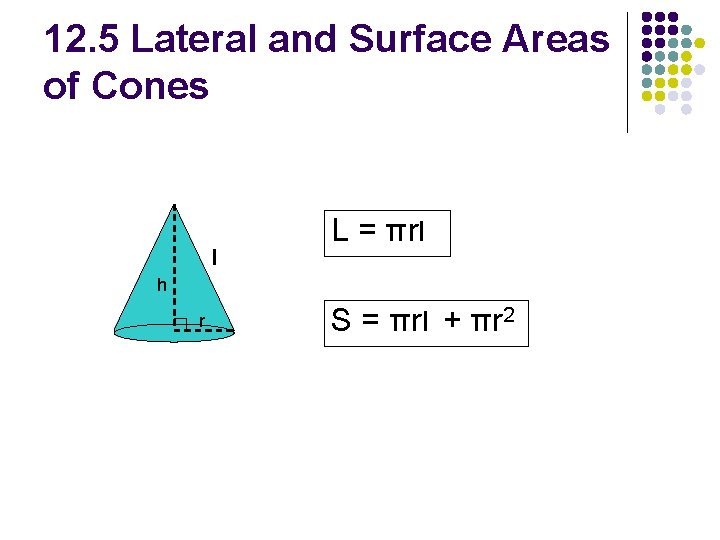 12. 5 Lateral and Surface Areas of Cones l L = πrl h r