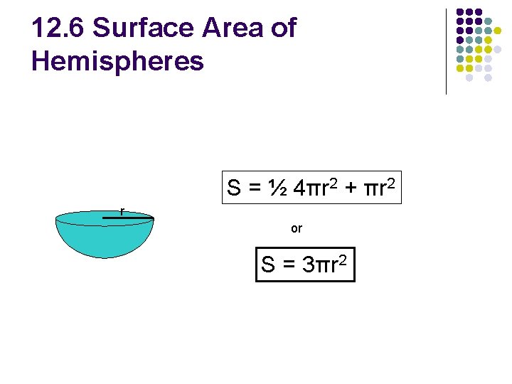 12. 6 Surface Area of Hemispheres S = ½ 4πr 2 + πr 2