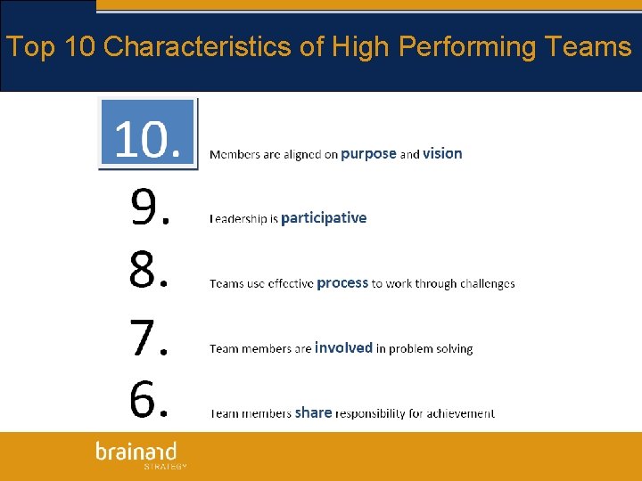 Top 10 Characteristics of High Performing Teams 