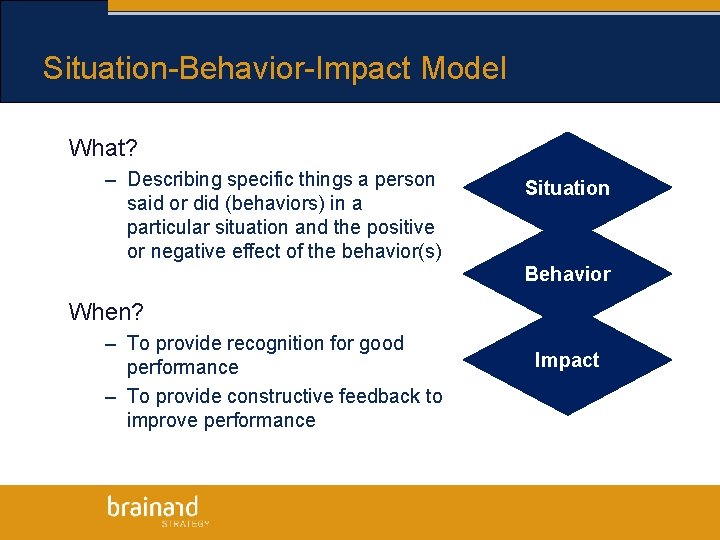 Situation-Behavior-Impact Model What? – Describing specific things a person said or did (behaviors) in