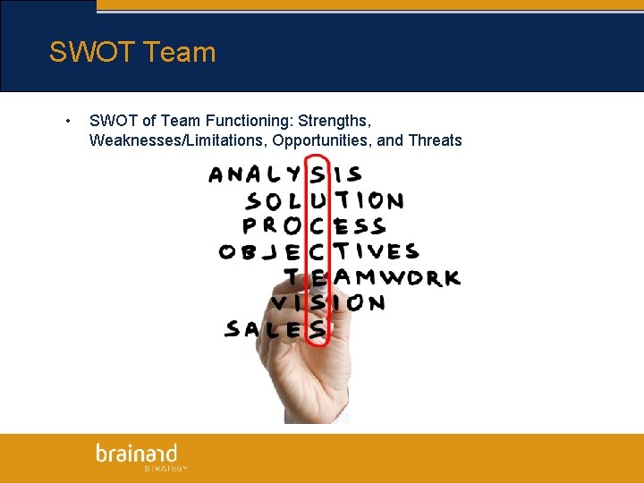 SWOT Team • SWOT of Team Functioning: Strengths, Weaknesses/Limitations, Opportunities, and Threats 