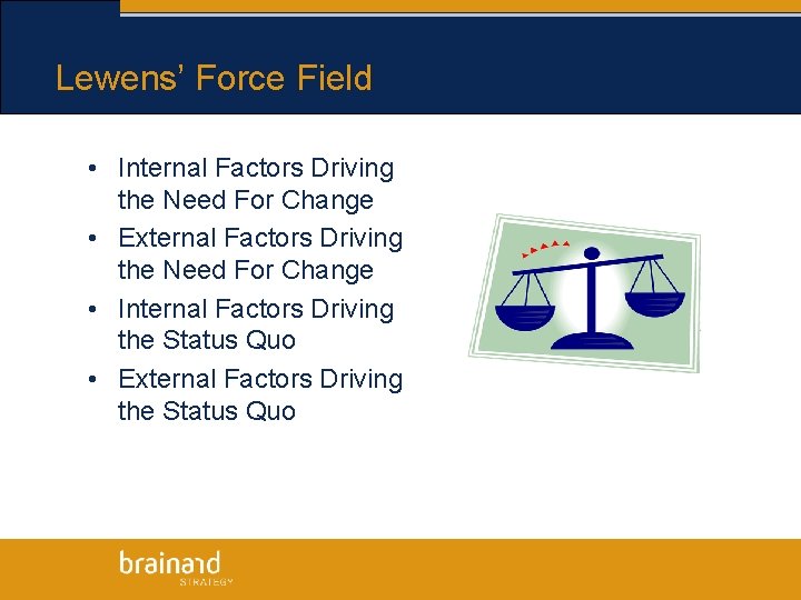 Lewens’ Force Field • Internal Factors Driving the Need For Change • External Factors