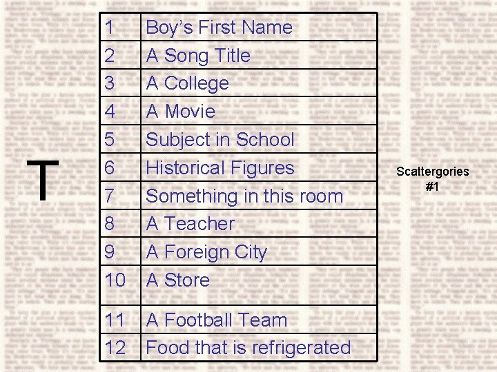 T 1 2 3 4 5 6 7 8 9 10 Boy’s First Name