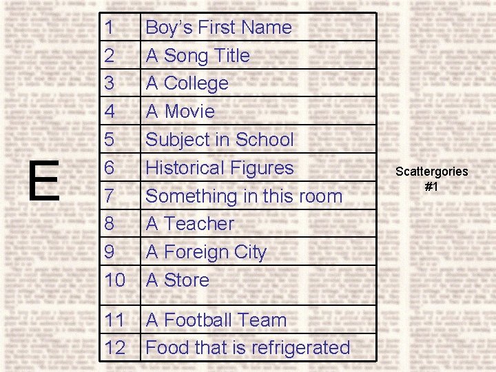 E 1 2 3 4 5 6 7 8 9 10 Boy’s First Name