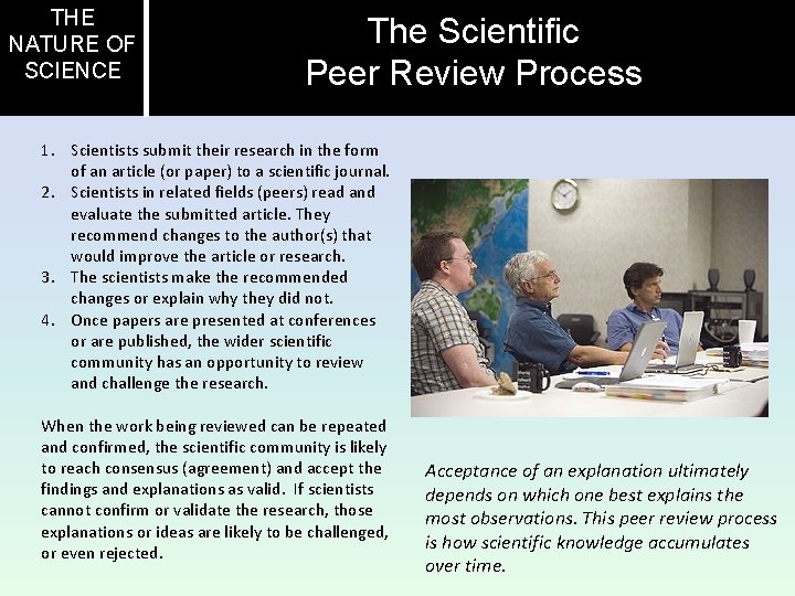 THE NATURE OF SCIENCE The Scientific Peer Review Process The Peer Review Process 1.