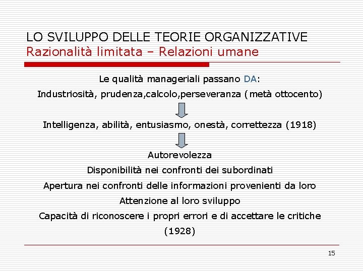 LO SVILUPPO DELLE TEORIE ORGANIZZATIVE Razionalità limitata – Relazioni umane Le qualità manageriali passano