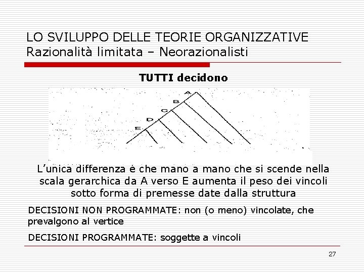 LO SVILUPPO DELLE TEORIE ORGANIZZATIVE Razionalità limitata – Neorazionalisti TUTTI decidono Pag 105 L’unica