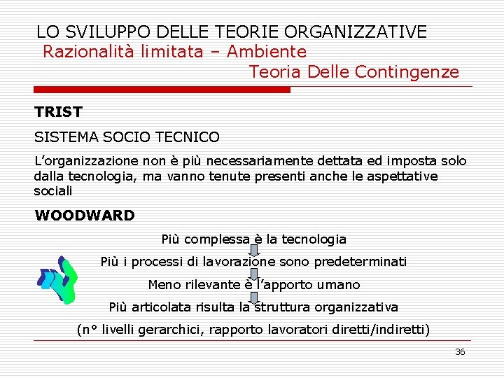 LO SVILUPPO DELLE TEORIE ORGANIZZATIVE Razionalità limitata – Ambiente Teoria Delle Contingenze TRIST SISTEMA