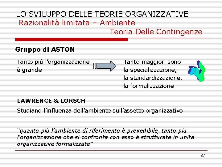 LO SVILUPPO DELLE TEORIE ORGANIZZATIVE Razionalità limitata – Ambiente Teoria Delle Contingenze Gruppo di