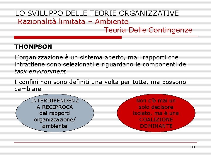 LO SVILUPPO DELLE TEORIE ORGANIZZATIVE Razionalità limitata – Ambiente Teoria Delle Contingenze THOMPSON L’organizzazione