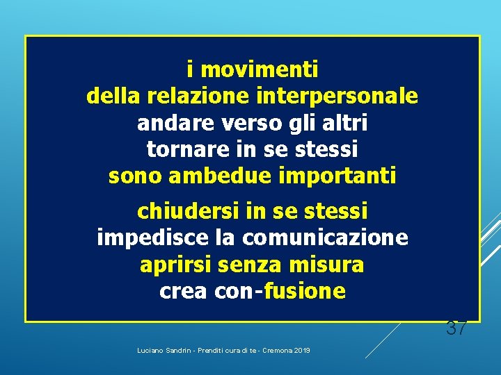 i movimenti della relazione interpersonale andare verso gli altri tornare in se stessi sono i movimenti della relazione interpersonale andare verso gli altri tornare in se stessi sono