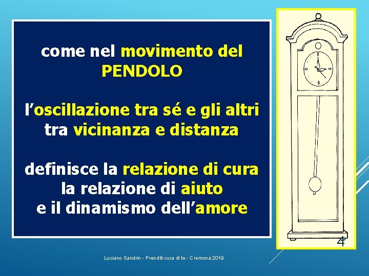 come nel movimento del PENDOLO l’oscillazione tra sé e gli altri tra vicinanza e come nel movimento del PENDOLO l’oscillazione tra sé e gli altri tra vicinanza e
