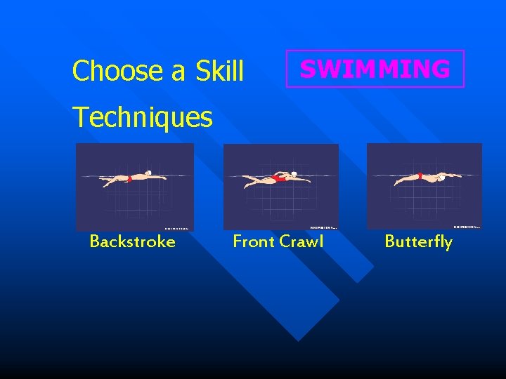 Choose a Skill SWIMMING Techniques Backstroke Front Crawl Butterfly Choose a Skill SWIMMING Techniques Backstroke Front Crawl Butterfly