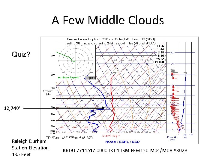 A Few Middle Clouds Quiz? 12, 740’ Raleigh Durham Station Elevation 435 Feet KRDU
