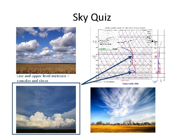 Sky Quiz Low and upper level moisture – cumulus and cirrus 