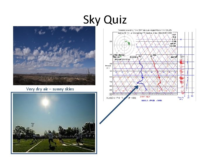 Sky Quiz Very dry air – sunny skies 