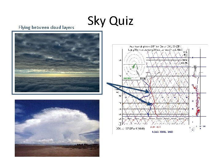 Flying between cloud layers Sky Quiz 