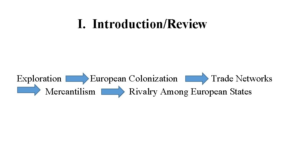 I. Introduction/Review Exploration European Colonization Trade Networks Mercantilism Rivalry Among European States 