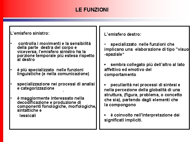 LE FUNZIONI L’emisfero sinistro: L’emisfero destro: • • specializzato nelle funzioni che implicano una