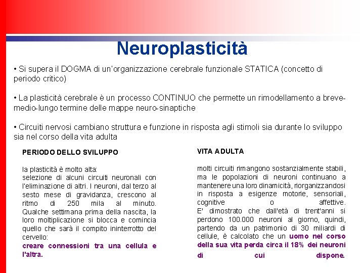 Neuroplasticità • Si supera il DOGMA di un’organizzazione cerebrale funzionale STATICA (concetto di periodo