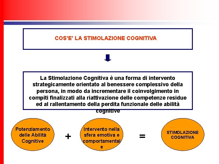COS’E’ LA STIMOLAZIONE COGNITIVA La Stimolazione Cognitiva è una forma di intervento strategicamente orientato
