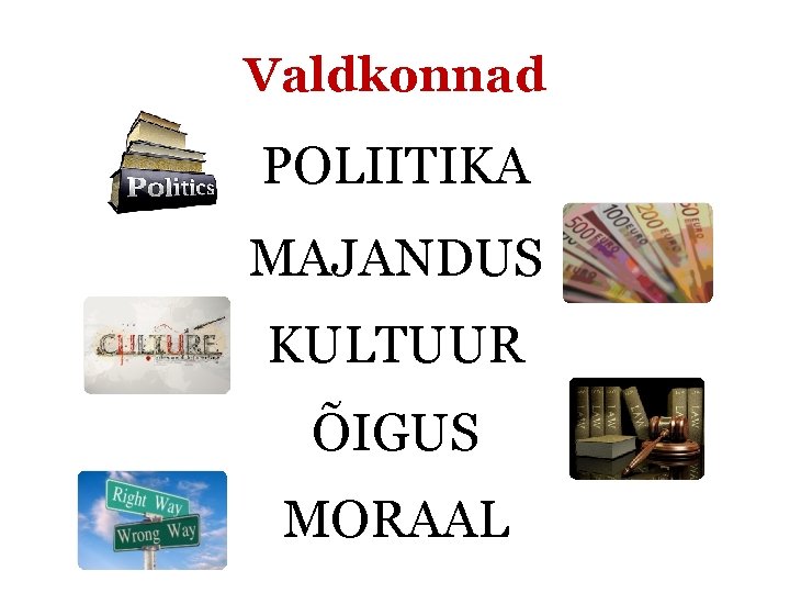 Valdkonnad POLIITIKA MAJANDUS KULTUUR ÕIGUS MORAAL 