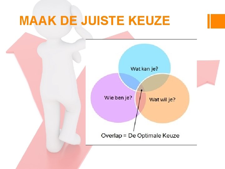 MAAK DE JUISTE KEUZE 