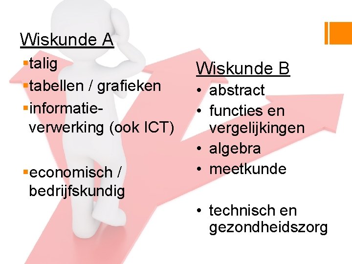 Wiskunde A §talig §tabellen / grafieken §informatieverwerking (ook ICT) §economisch / bedrijfskundig Wiskunde B