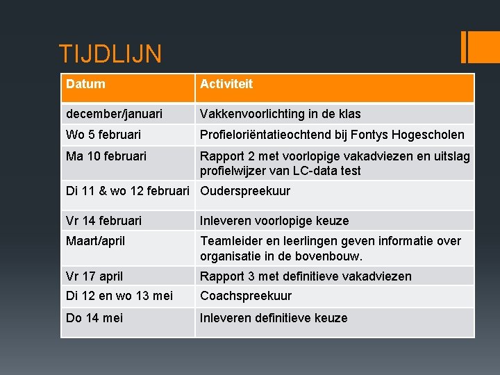 TIJDLIJN Datum Activiteit december/januari Vakkenvoorlichting in de klas Wo 5 februari Profieloriëntatieochtend bij Fontys