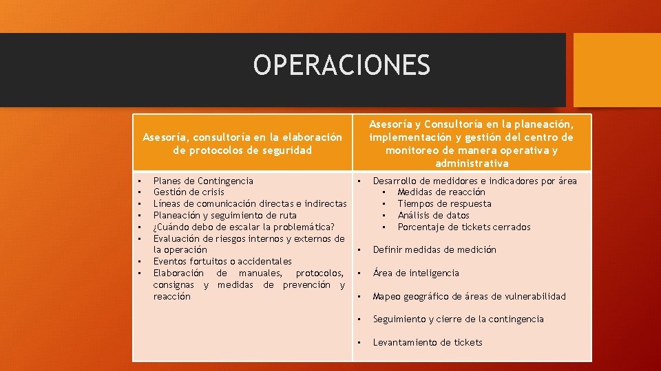 OPERACIONES Asesoría y Consultoría en la planeación, implementación y gestión del centro de monitoreo