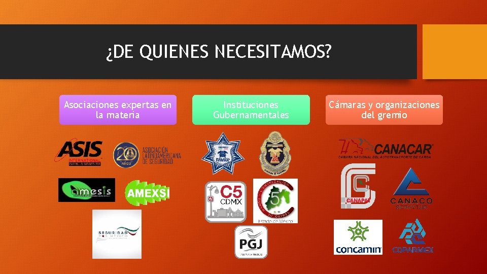 ¿DE QUIENES NECESITAMOS? Asociaciones expertas en la materia Instituciones Gubernamentales Cámaras y organizaciones del