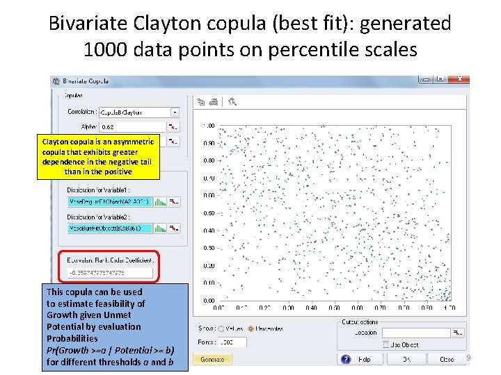 Bivariate Clayton copula (best fit): generated 1000 data points on percentile scales Clayton copula