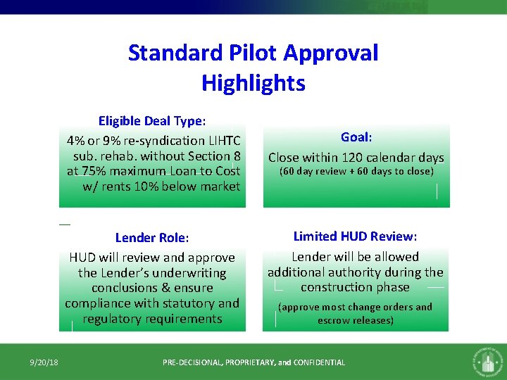 Standard Pilot Approval Highlights Eligible Deal Type: 4% or 9% re-syndication LIHTC sub. rehab. Standard Pilot Approval Highlights Eligible Deal Type: 4% or 9% re-syndication LIHTC sub. rehab.