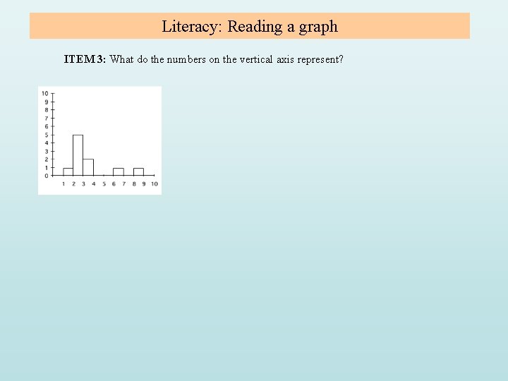 Literacy: Reading a graph ITEM 3: What do the numbers on the vertical axis Literacy: Reading a graph ITEM 3: What do the numbers on the vertical axis