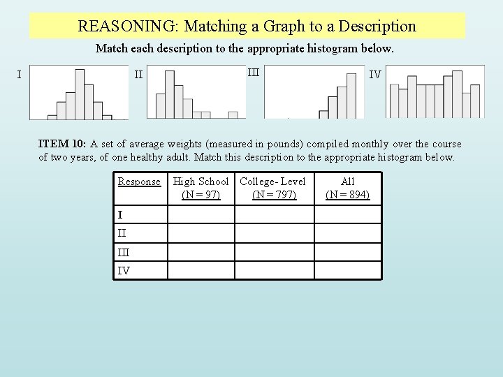 REASONING: Matching a Graph to a Description Match each description to the appropriate histogram REASONING: Matching a Graph to a Description Match each description to the appropriate histogram