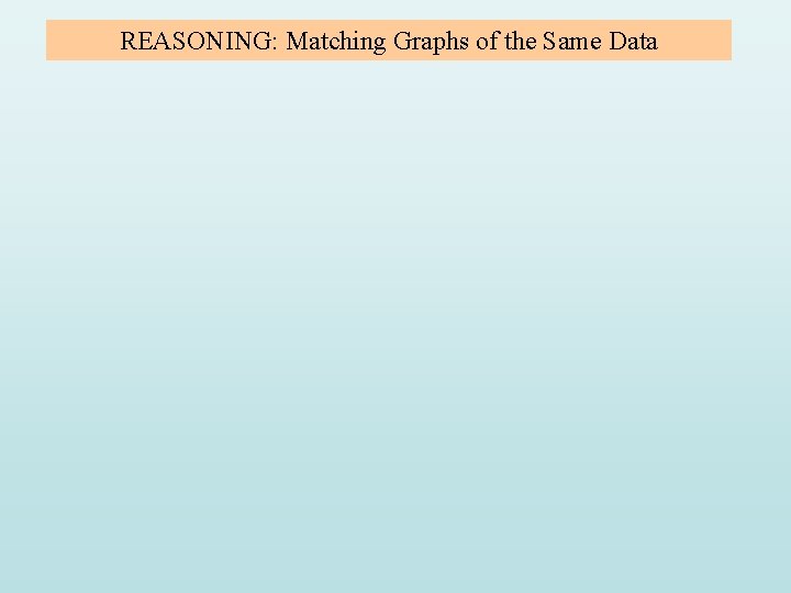REASONING: Matching Graphs of the Same Data REASONING: Matching Graphs of the Same Data