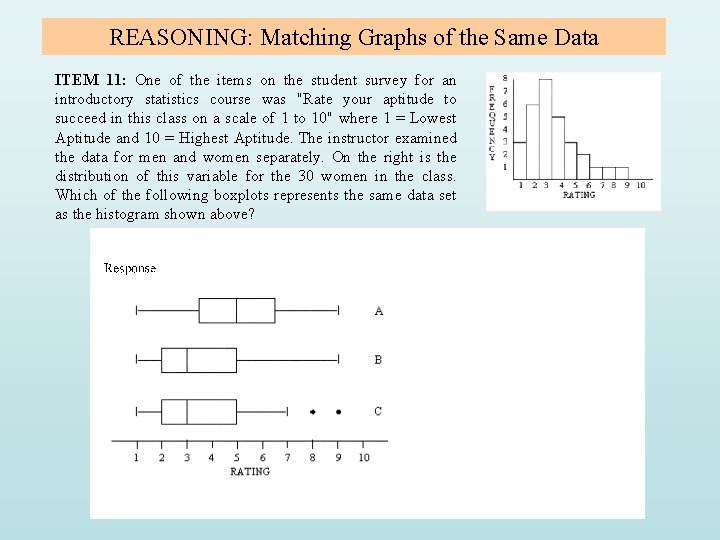REASONING: Matching Graphs of the Same Data ITEM 11: One of the items on REASONING: Matching Graphs of the Same Data ITEM 11: One of the items on