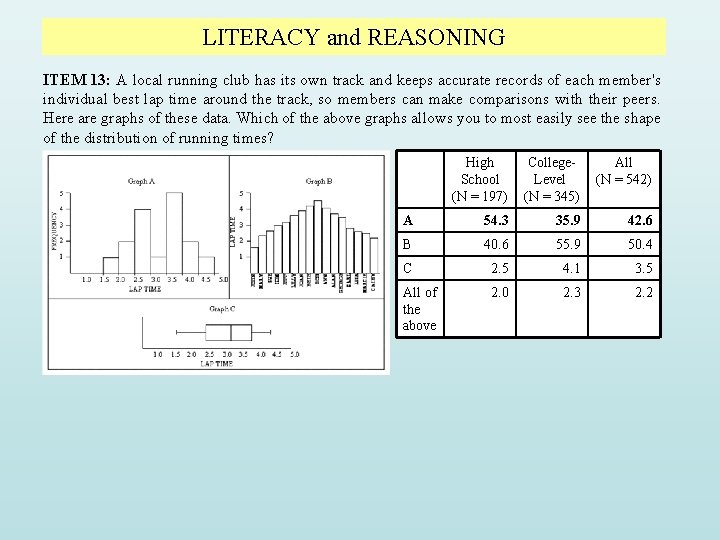 LITERACY and REASONING ITEM 13: A local running club has its own track and LITERACY and REASONING ITEM 13: A local running club has its own track and