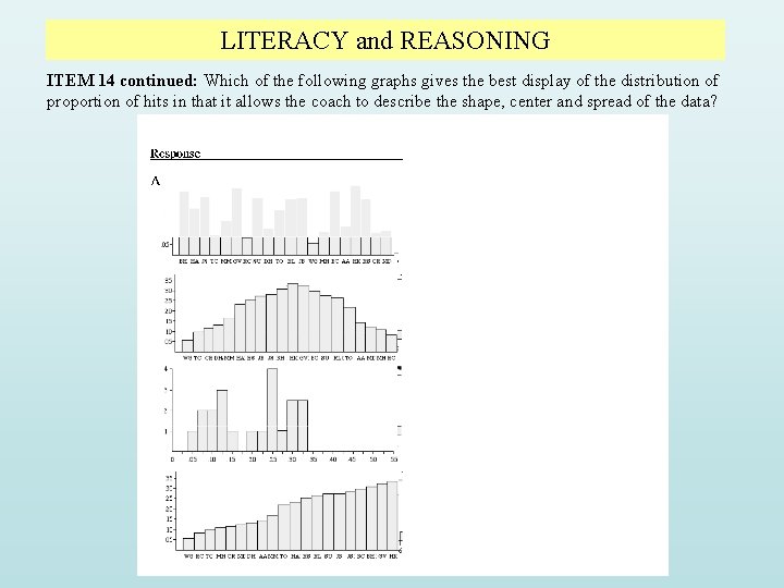 LITERACY and REASONING ITEM 14 continued: Which of the following graphs gives the best LITERACY and REASONING ITEM 14 continued: Which of the following graphs gives the best
