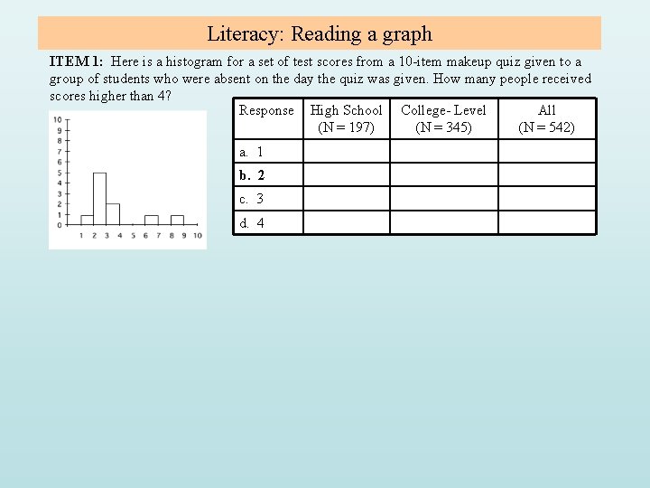Literacy: Reading a graph ITEM 1: Here is a histogram for a set of Literacy: Reading a graph ITEM 1: Here is a histogram for a set of